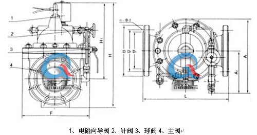 600X電動控制閥 外形結(jié)構(gòu)圖(1、電磁向?qū)чy2、針閥3、球閥4、主閥)